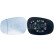 Mirror Glass, Wing Mirror 6471861 Alkar