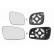 Mirror Glass, Wing Mirror 7620834 Hagus