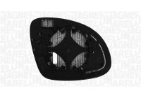 Mirror Glass, Wing Mirror