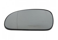 Mirror glass, Wing mirror