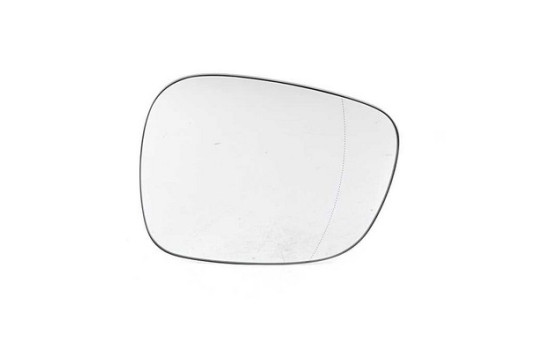 Mirror glass, Wing mirror