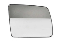 Mirror glass, Wing mirror