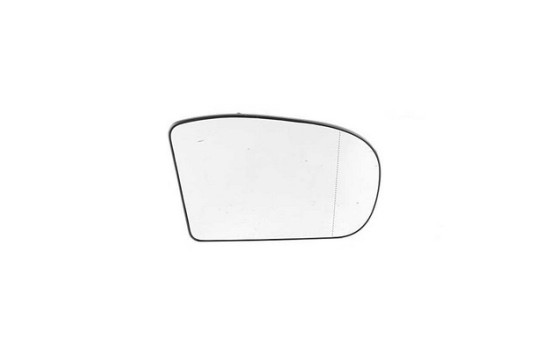 Mirror glass, Wing mirror
