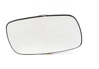 Mirror glass, Wing mirror