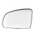 Mirror glass, Wing mirror