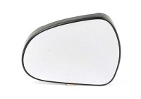 Mirror glass, Wing mirror
