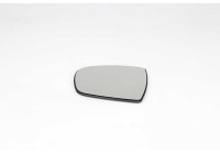 Mirror glass, Wing mirror