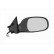 Electric right-hand exterior mirror 1777808 Hagus