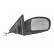 Electric right-hand exterior mirror 5215806 Hagus