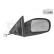 Electric right-hand exterior mirror 5215806 Hagus, Thumbnail 3