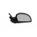 Electric right-hand exterior mirror 8225806 Hagus