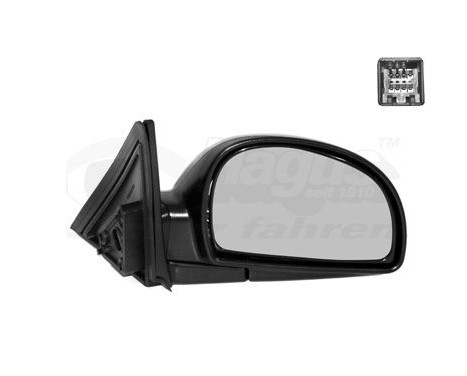 Electric right-hand exterior mirror 8225806 Hagus, Image 2