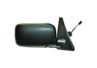 Exterior mirror 1213224 Diederichs