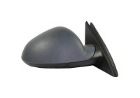 Exterior mirror 1826224 Diederichs