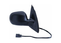 Exterior mirror 2208224 Diederichs