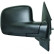 Exterior mirror 2272024 Diederichs