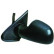 Exterior mirror 2622225 Diederichs
