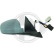 Exterior mirror 3042225 Diederichs, Thumbnail 2