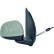 Exterior mirror 3435025 Diederichs