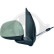 Exterior mirror 3435025 Diederichs, Thumbnail 2