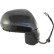 Exterior mirror 4006724 Diederichs