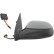 Exterior mirror 4035225 Diederichs