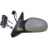 Exterior mirror 4242225 Diederichs