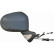 Exterior mirror 4405424 Diederichs