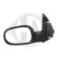 Exterior mirror 4412224 Diederichs, Thumbnail 2