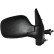Exterior mirror 4413624 Diederichs