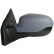 Exterior mirror 4415225 Diederichs