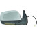 Exterior mirror 5672826 Diederichs