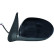 Exterior mirror 6075325 Diederichs