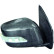 Exterior mirror 6084224 Diederichs