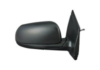 Exterior mirror 6506024 Diederichs
