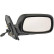 Exterior mirror 6618025 Diederichs