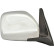 Exterior mirror 6672524 Diederichs