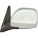 Exterior mirror 6672525 Diederichs