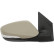 Exterior mirror 6834224 Diederichs