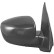 Exterior mirror 6852124 Diederichs