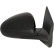 Exterior mirror 6927224 Diederichs