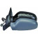 Exterior mirror 7680225 Diederichs