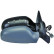 Exterior mirror 7680524 Diederichs