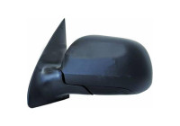 Exterior mirror 7805027 Diederichs