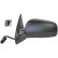 Exterior mirror 7805325 Diederichs