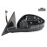 Exterior mirror * HAGUS * 7718859, Thumbnail 2