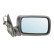 Exterior Mirror, Thumbnail 2
