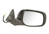 Exterior Mirror