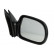 Exterior Mirror