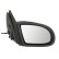 Exterior Mirror